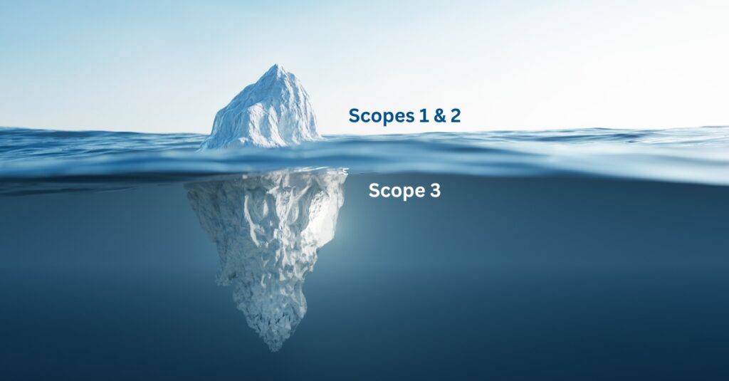 Scope 3 - Eight Versa
