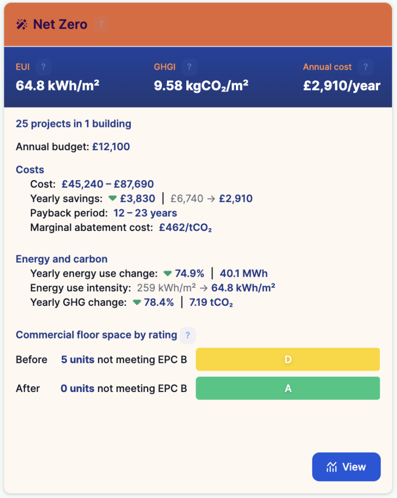 Building Atlas - Net-Zero Aligned Pathway
